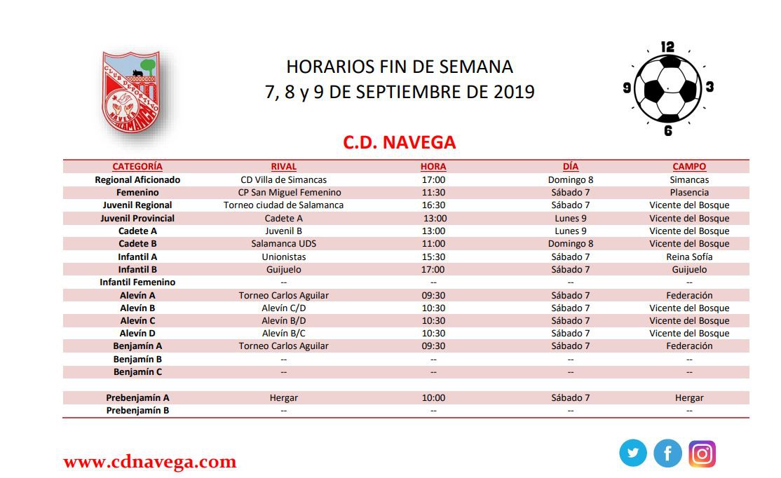 HORARIOS PARTIDOS FIN DE SEMANA 7-8-9 DE SEPTIEMBRE DEL 2019