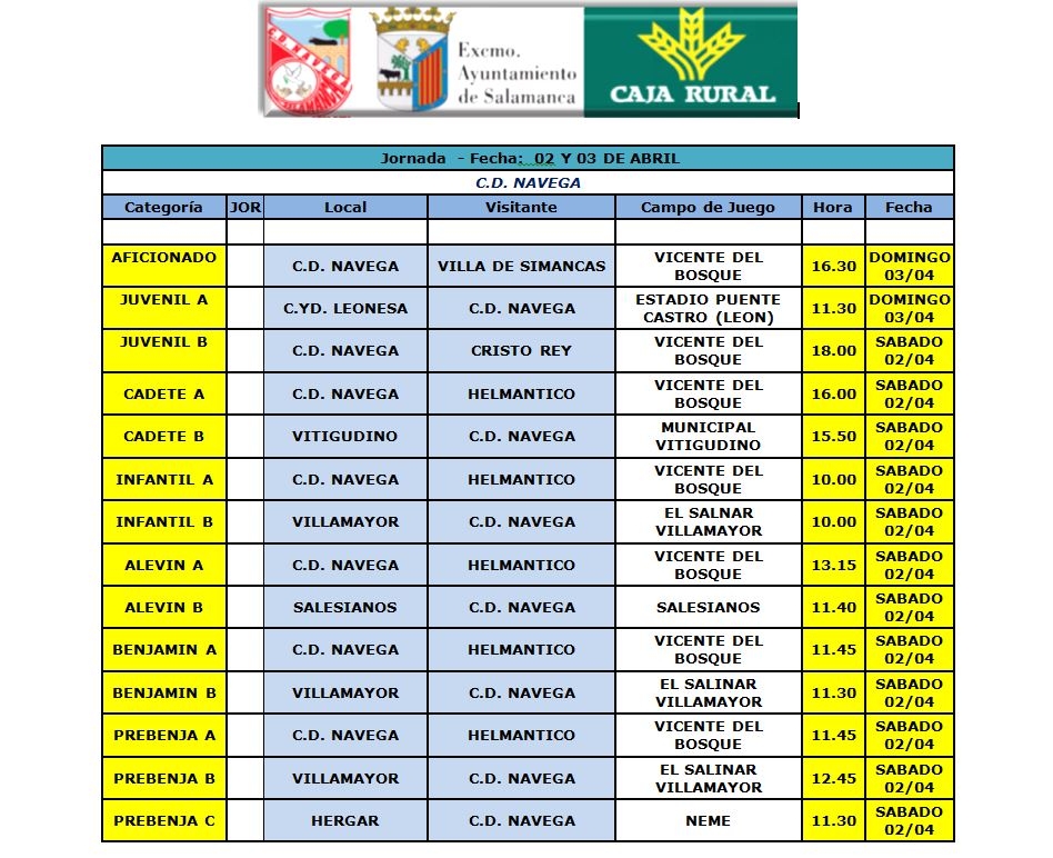 Horarios y actividad en campo Vicente del Bosque 02 y 03 de Abril del 2016.