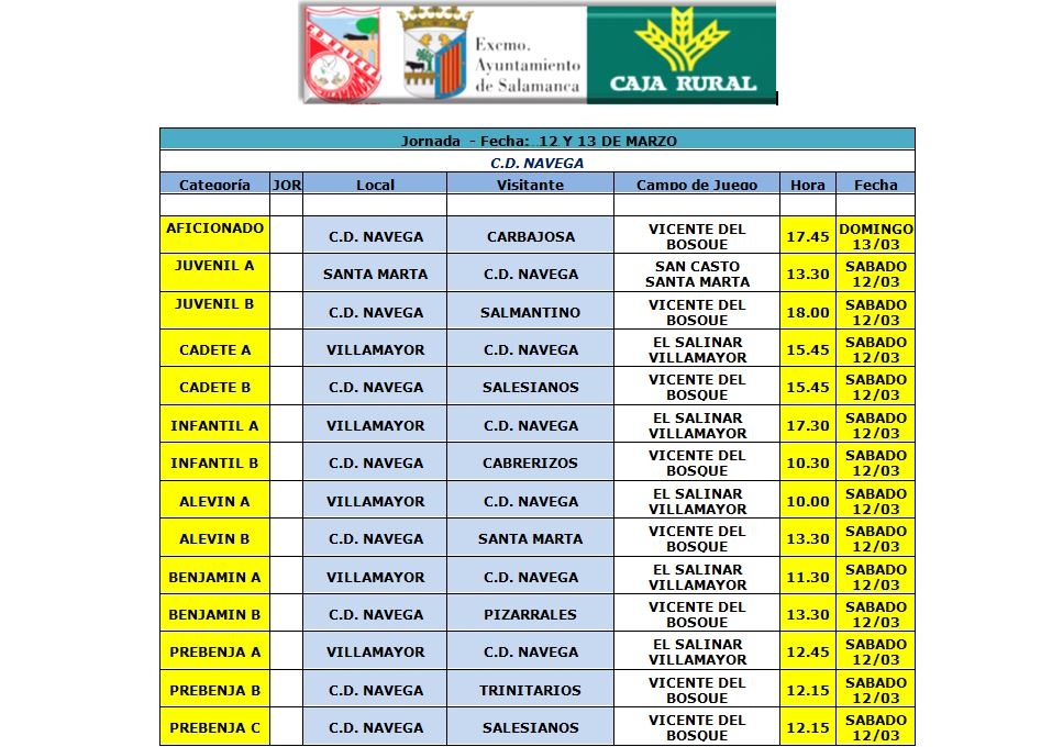 Horarios y actividad en campo Vicente del Bosque 12 y 13 de Marzo del 2016.