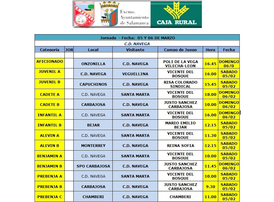 Horarios y actividad en campo Vicente del Bosque 5 y 6 de Marzo del 2016.